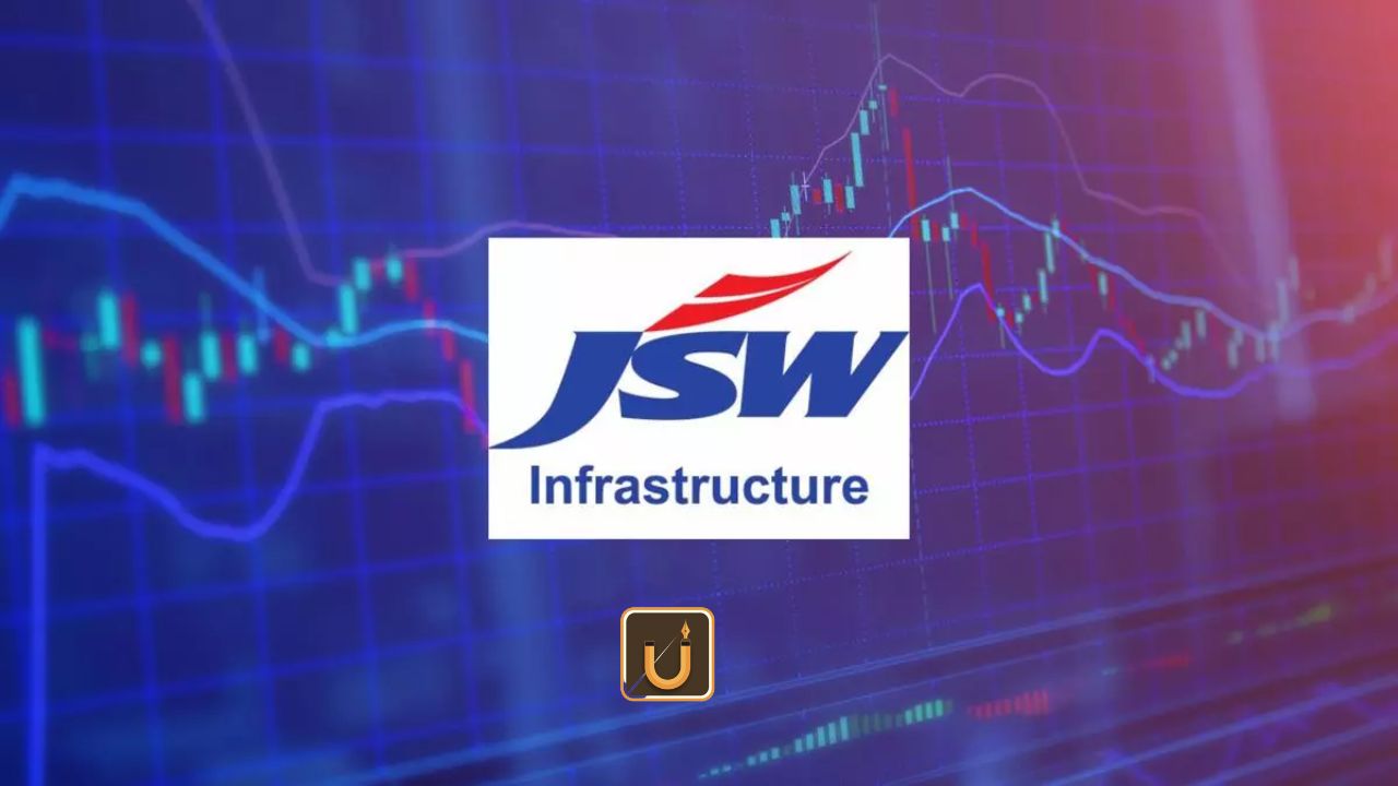 Usthadian Academy / JSW Bags Award To Develop Greenfield Port In Karnataka For Rs 4,119 Crore